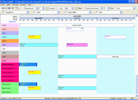 Gestion de salles