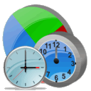 gestion temps ressource