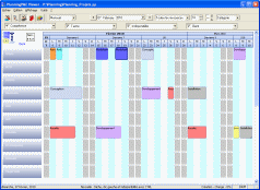 Visualisation planning clients