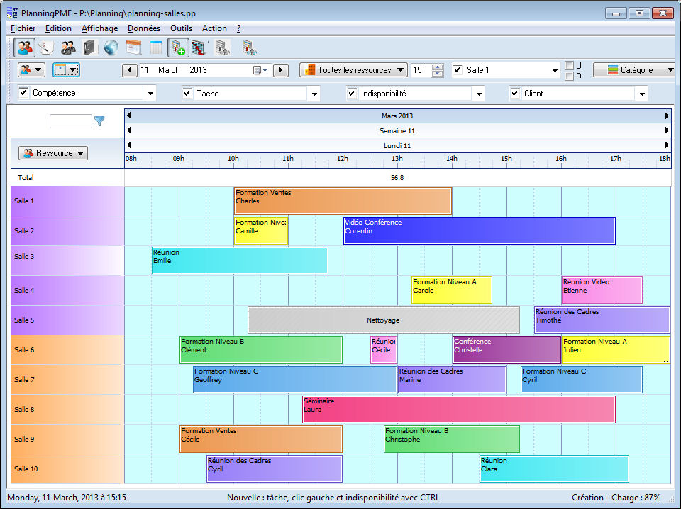 modele planning journalier horaire