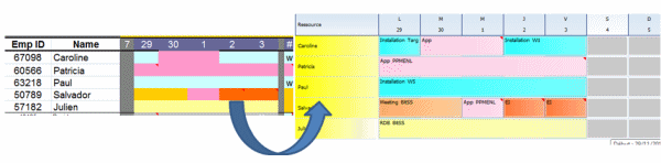 Transfrez votre planning Excel vers PlanningPME