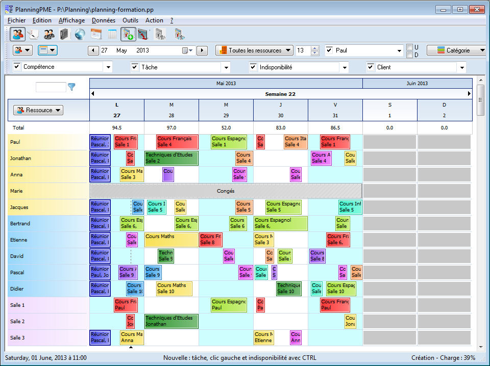 Planning Formations Formation Responsable Planning – CAJMIL