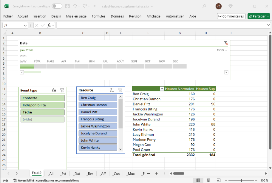 Modle Excel de calcul des heures supplmentaires