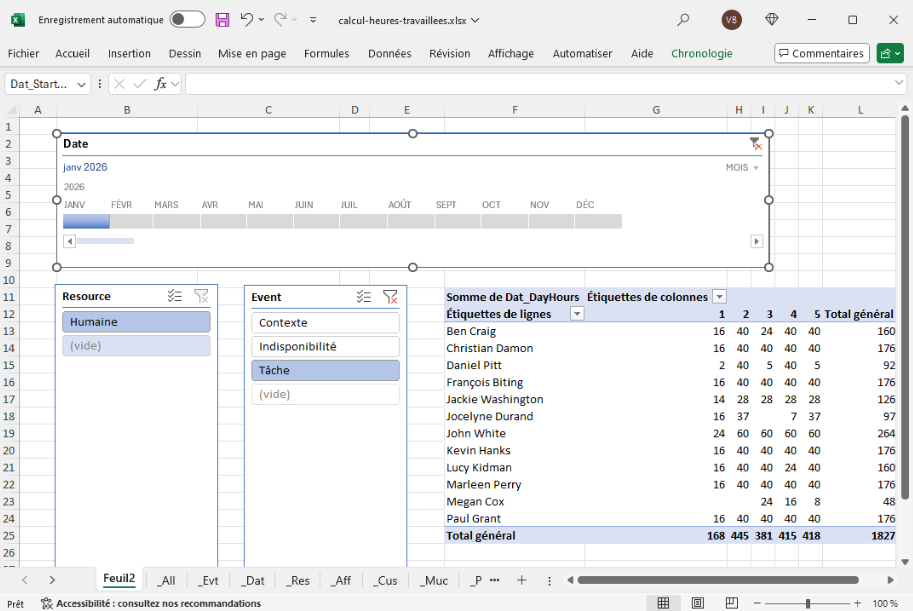 Modle de calcul des heures de travail