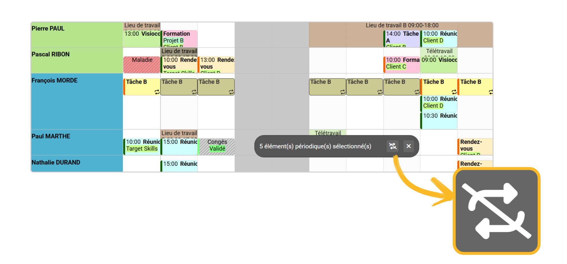 Dpriodiser un ensemble d'vnements sur le planning