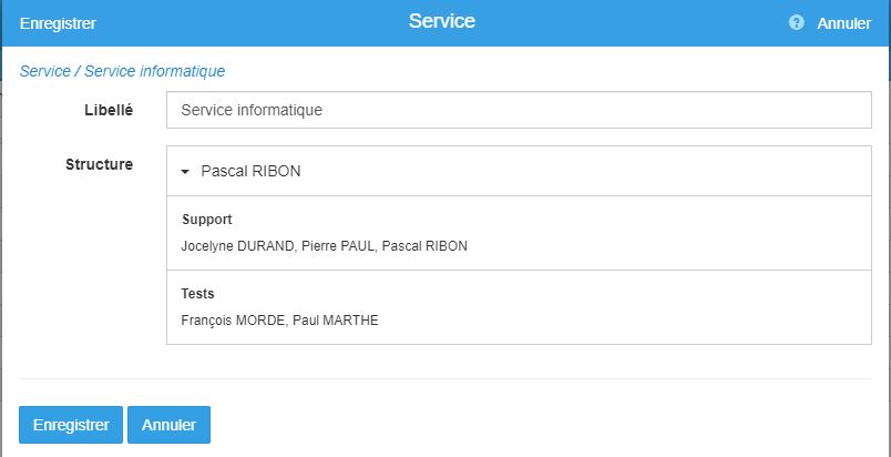 Organigramme - Hirarchie de services