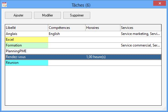 Nouvelle liste de tches ergonomique