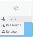 classement des ressources dans le planning