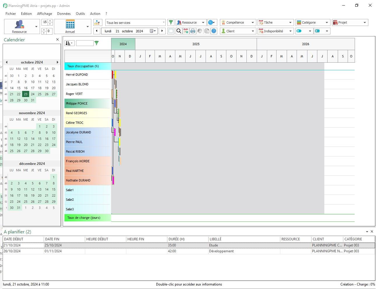 Vue du planning sur 2 ans