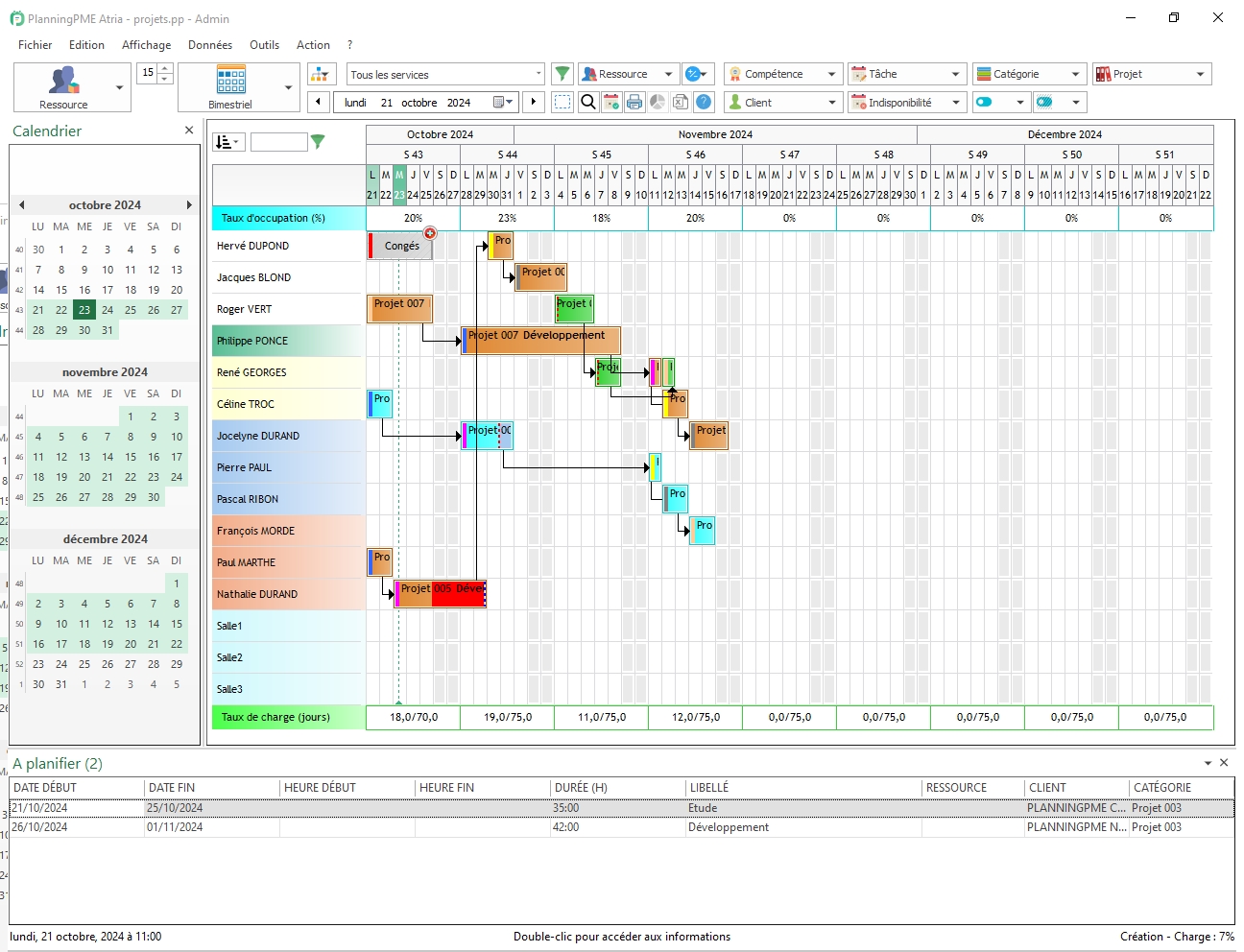 planning bimestriel